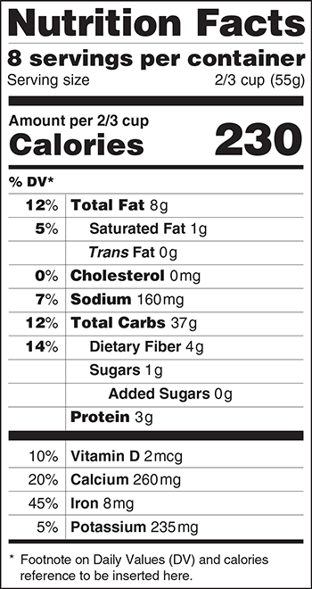 FDA food label