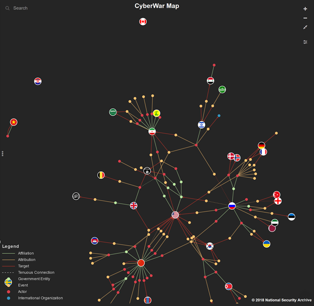 cyberwar map visualization