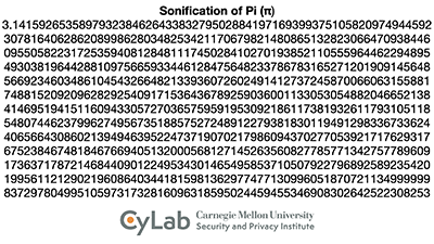 sonification of Pi