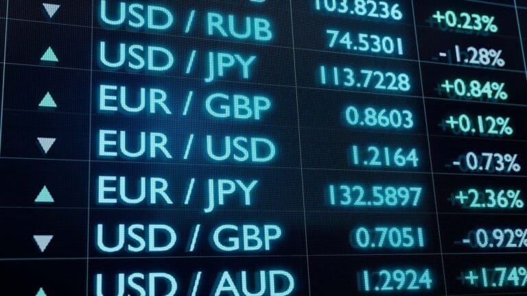 multi-asset outlook