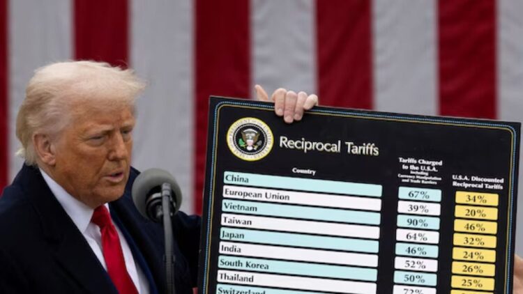 U.S. tariffs