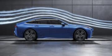 Toyota’s Hydrogen