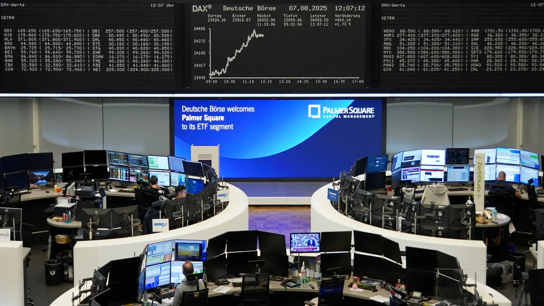 German 30-year yields fall on Ukraine war concerns