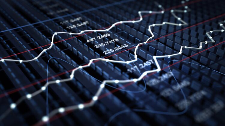 Global asset management