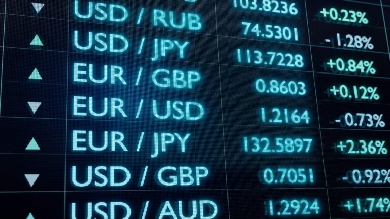 US IPO market