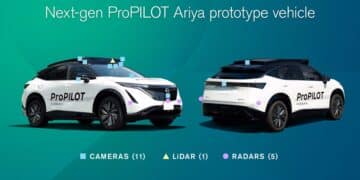 ProPilot AI technology