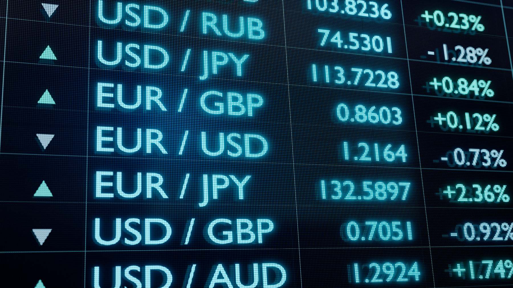 Eurozone banks