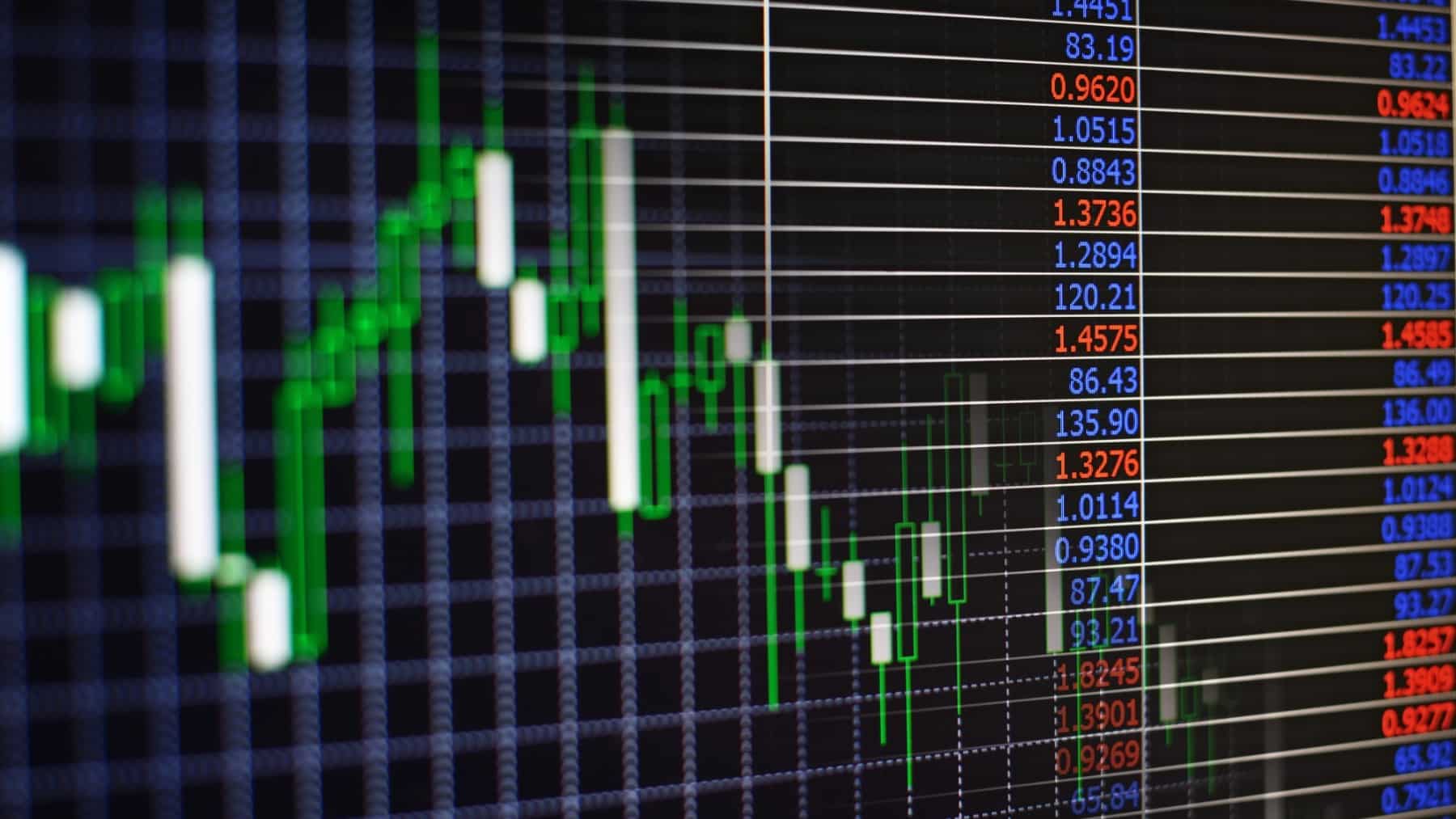 Global stocks rally amid signs of easing U.S.–China trade tensions
