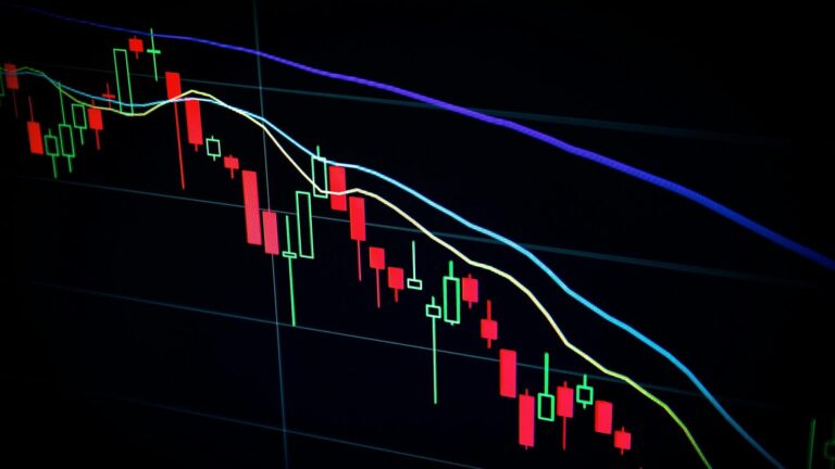 Dow futures edge lower ahead of major earnings releases and key policy decisions